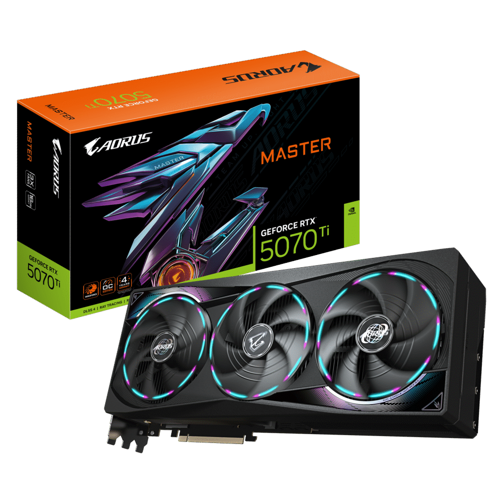 RTX 5070 Ti Price
