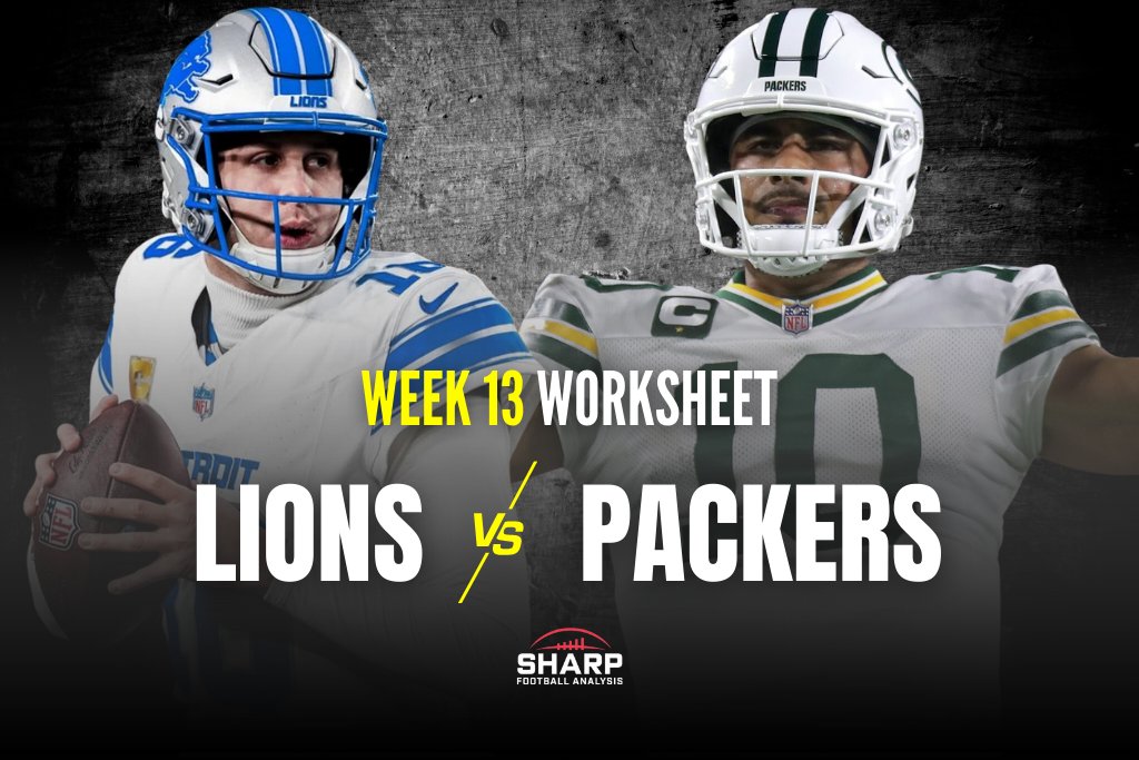 Lions vs Packers
